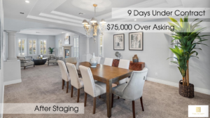 Home Staging, Stage The Space Las Vegas, Vacant Home Staging